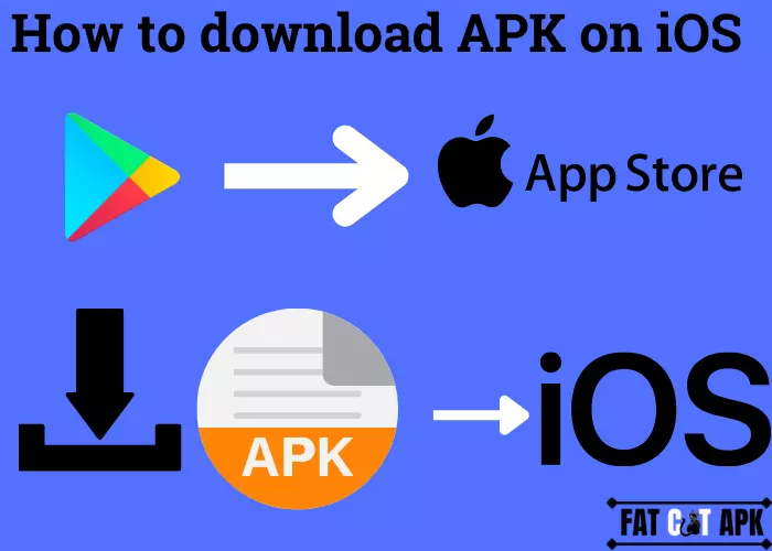 How to download APK on iOS